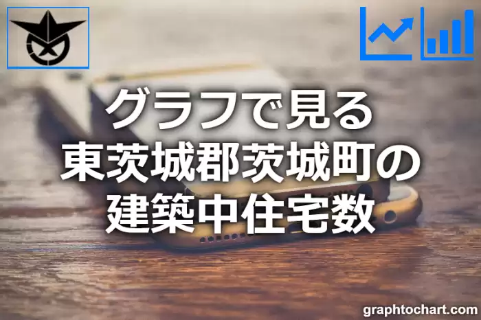 グラフで見る東茨城郡茨城町の建築中住宅数は多い？少い？(推移グラフと比較)