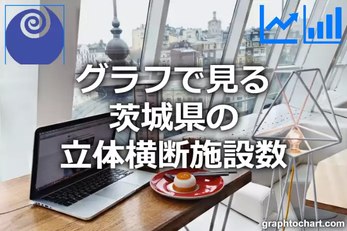 グラフで見る茨城県の立体横断施設数は多い？少い？(推移グラフと比較)