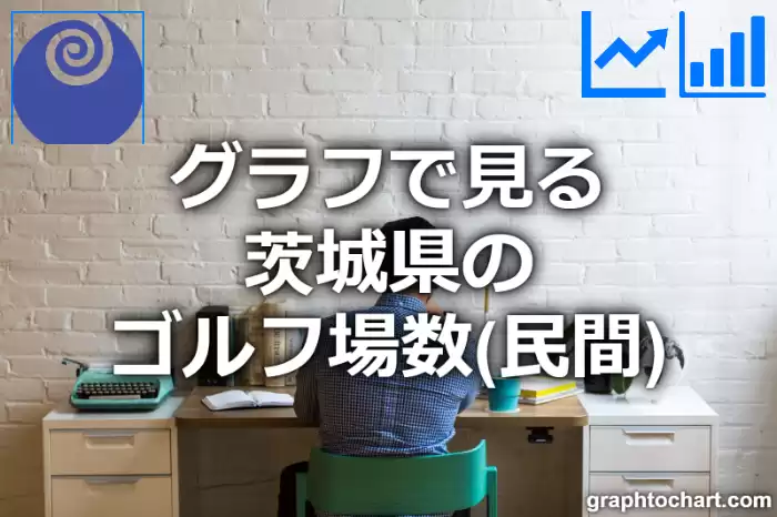 グラフで見る茨城県のゴルフ場数（民間）は多い？少い？(推移グラフと比較)