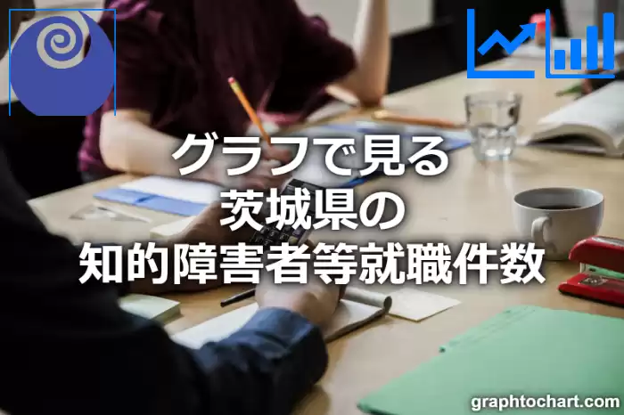 グラフで見る茨城県の知的障害者等就職件数は多い？少い？(推移グラフと比較)