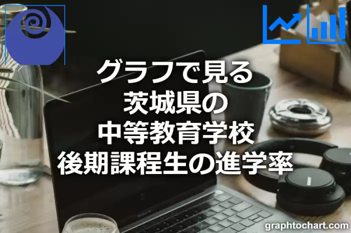 グラフで見る茨城県の中等教育学校後期課程生の進学率は高い？低い？(推移グラフと比較)