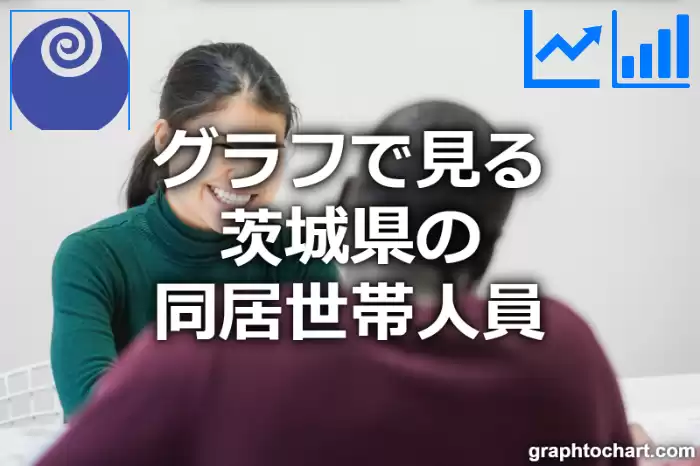 グラフで見る茨城県の同居世帯人員は多い？少い？(推移グラフと比較)