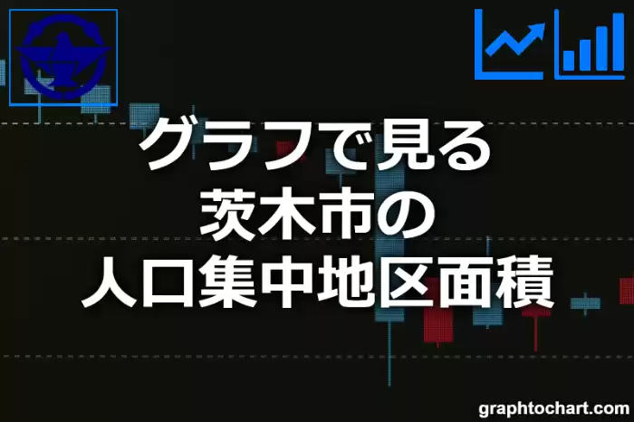 グラフで見る茨木市の人口集中地区面積は広い？狭い？(推移グラフと比較)