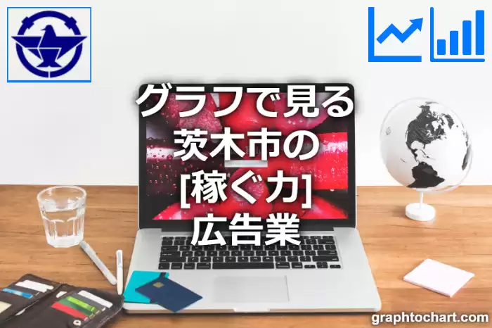 グラフで見る茨木市の広告業の「稼ぐ力」は高い？低い？(推移グラフと比較)