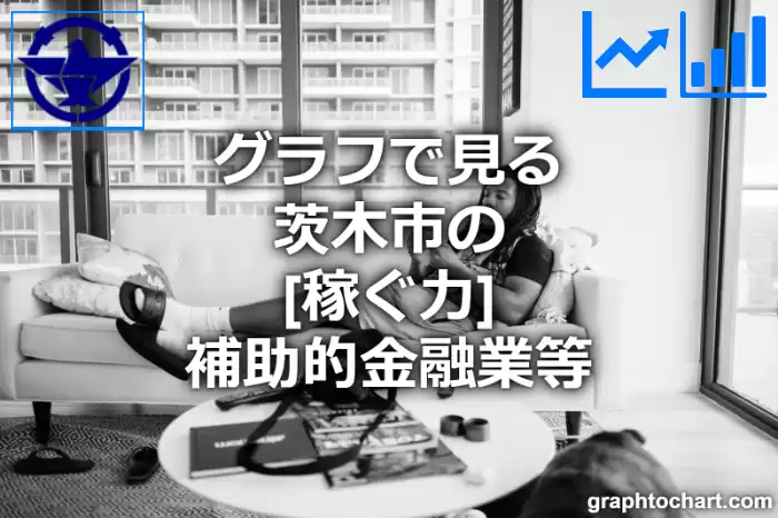 グラフで見る茨木市の補助的金融業等の「稼ぐ力」は高い？低い？(推移グラフと比較)