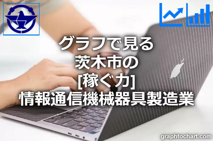 グラフで見る茨木市の情報通信機械器具製造業の「稼ぐ力」は高い？低い？(推移グラフと比較)