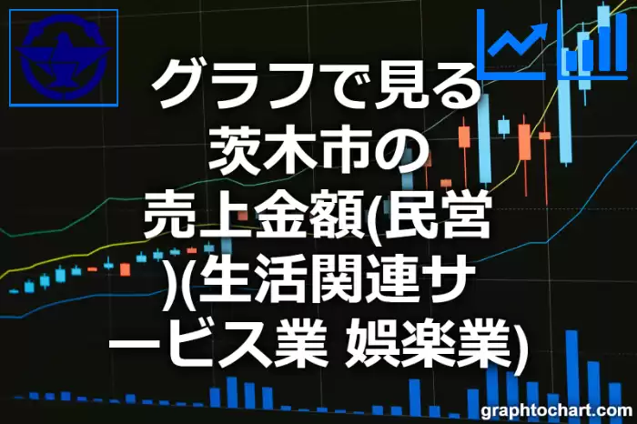 グラフで見る茨木市の生活関連サービス業，娯楽業の売上金額（民営）は高い？低い？(推移グラフと比較)