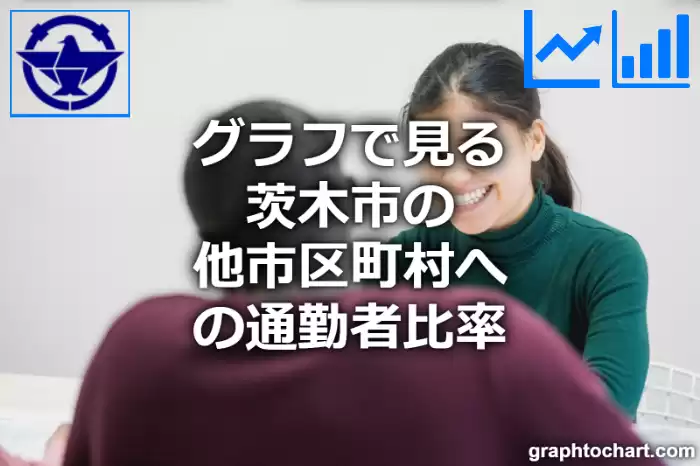 グラフで見る茨木市の他市区町村への通勤者比率は高い？低い？(推移グラフと比較)