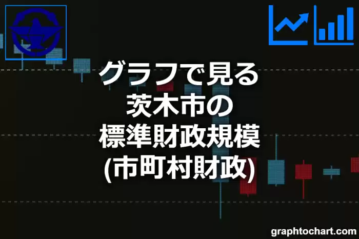 グラフで見る茨木市の標準財政規模は高い？低い？(推移グラフと比較)