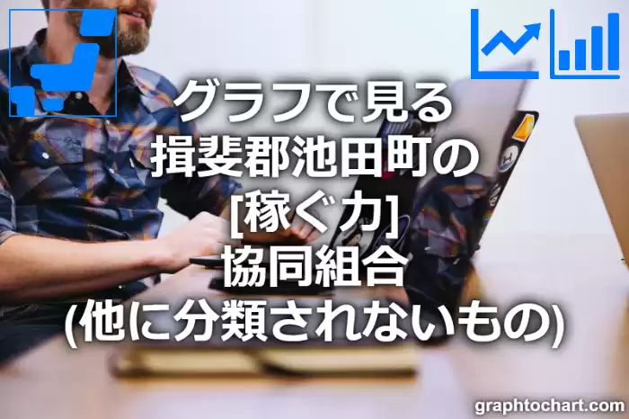 グラフで見る揖斐郡池田町の協同組合（他に分類されないもの）の「稼ぐ力」は高い？低い？(推移グラフと比較)