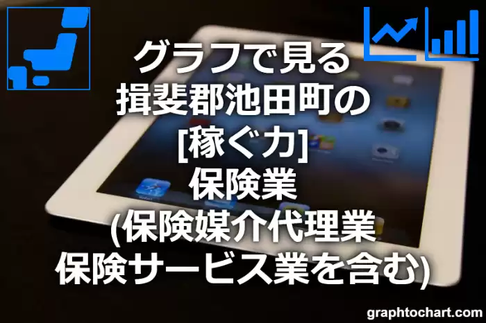 グラフで見る揖斐郡池田町の保険業（保険媒介代理業，保険サービス業を含む）の「稼ぐ力」は高い？低い？(推移グラフと比較)