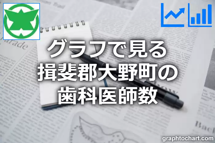 グラフで見る揖斐郡大野町の歯科医師数は多い？少い？(推移グラフと比較)