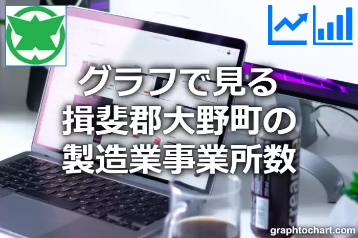 グラフで見る揖斐郡大野町の製造業事業所数は多い？少い？(推移グラフと比較)