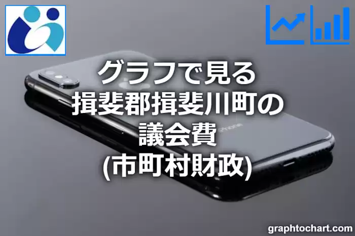 グラフで見る揖斐郡揖斐川町の議会費は高い？低い？(推移グラフと比較)