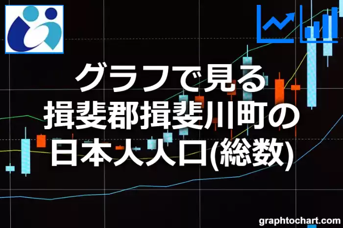 グラフで見る揖斐郡揖斐川町の日本人人口（総数）は多い？少い？(推移グラフと比較)