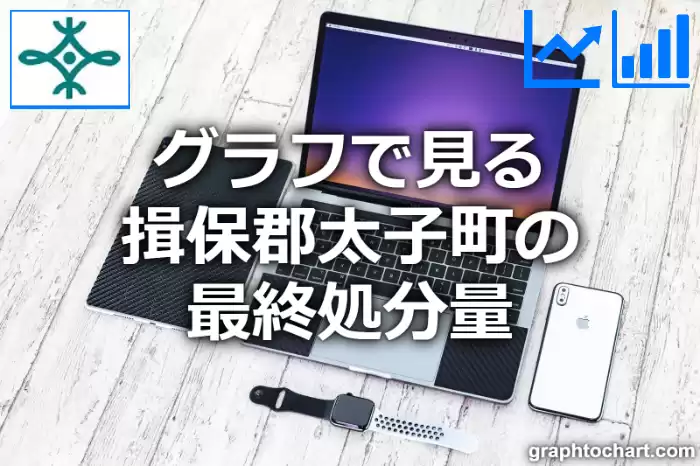 グラフで見る揖保郡太子町の最終処分量は多い？少い？(推移グラフと比較)