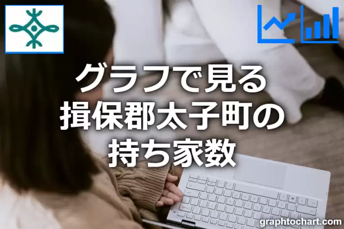 グラフで見る揖保郡太子町の持ち家数は多い？少い？(推移グラフと比較)