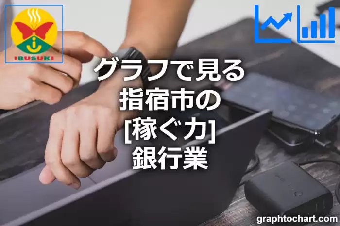 グラフで見る指宿市の銀行業の「稼ぐ力」は高い？低い？(推移グラフと比較)