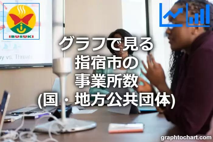 グラフで見る指宿市の事業所数（国・地方公共団体）は多い？少い？(推移グラフと比較)