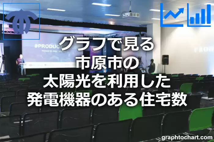 グラフで見る市原市の太陽光を利用した発電機器のある住宅数は多い？少い？(推移グラフと比較)