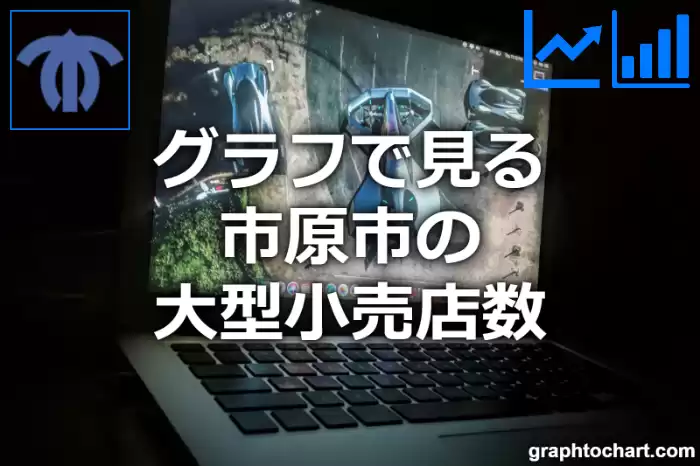 グラフで見る市原市の大型小売店数は多い？少い？(推移グラフと比較)