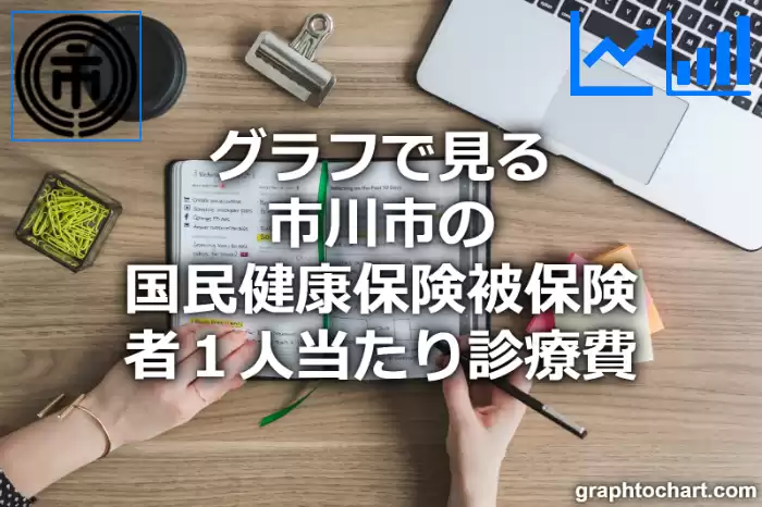 グラフで見る市川市の１人当たりの国民健康保険被保険者診療費は高い？低い？(推移グラフと比較)