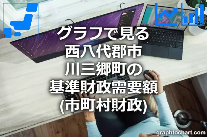 グラフで見る西八代郡市川三郷町の基準財政需要額は高い？低い？(推移グラフと比較)