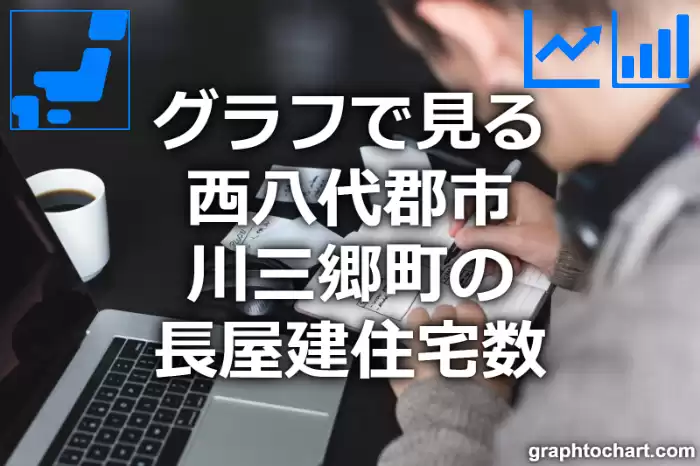 グラフで見る西八代郡市川三郷町の長屋建住宅数は多い？少い？(推移グラフと比較)