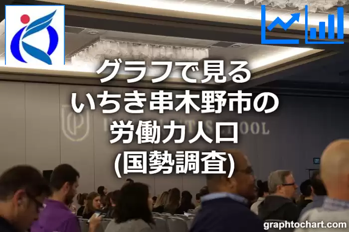 グラフで見るいちき串木野市の労働力人口は多い？少い？(推移グラフと比較)