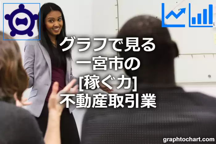 グラフで見る一宮市の不動産取引業の「稼ぐ力」は高い？低い？(推移グラフと比較)