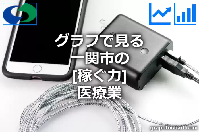 グラフで見る一関市の医療業の「稼ぐ力」は高い？低い？(推移グラフと比較)