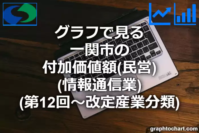 グラフで見る一関市の付加価値額（民営）（情報通信業）は高い？低い？(推移グラフと比較)