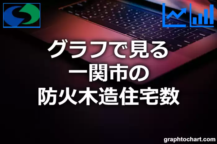 グラフで見る一関市の防火木造住宅数は多い？少い？(推移グラフと比較)