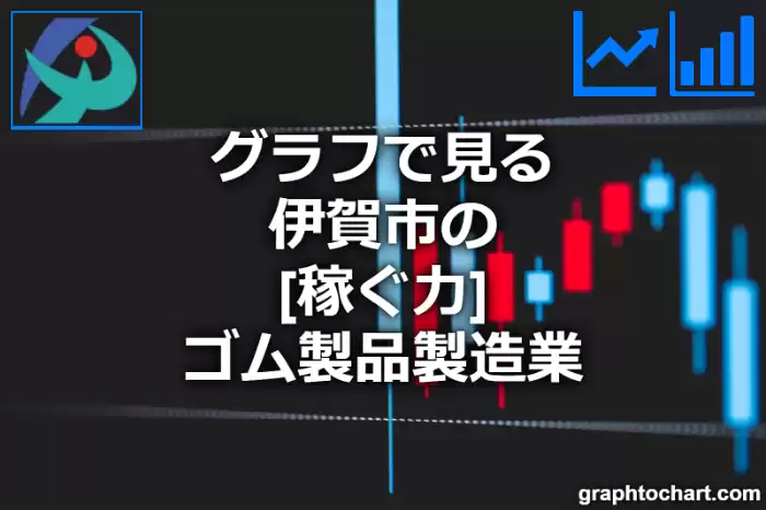 グラフで見る伊賀市のゴム製品製造業の「稼ぐ力」は高い？低い？(推移グラフと比較)