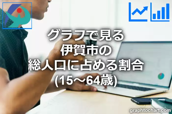 グラフで見る伊賀市の生産年齢人口に占める割合（15～64歳）は高い？低い？(推移グラフと比較)
