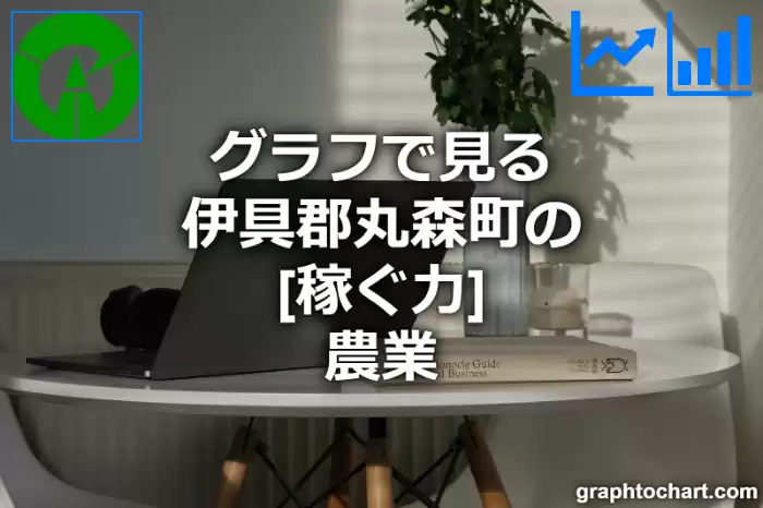 グラフで見る伊具郡丸森町の農業の「稼ぐ力」は高い？低い？(推移グラフと比較)