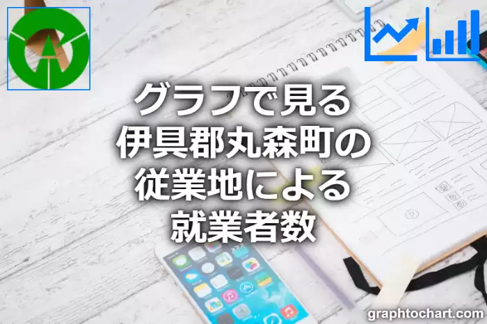 グラフで見る伊具郡丸森町の従業地による就業者数は多い？少い？(推移グラフと比較)