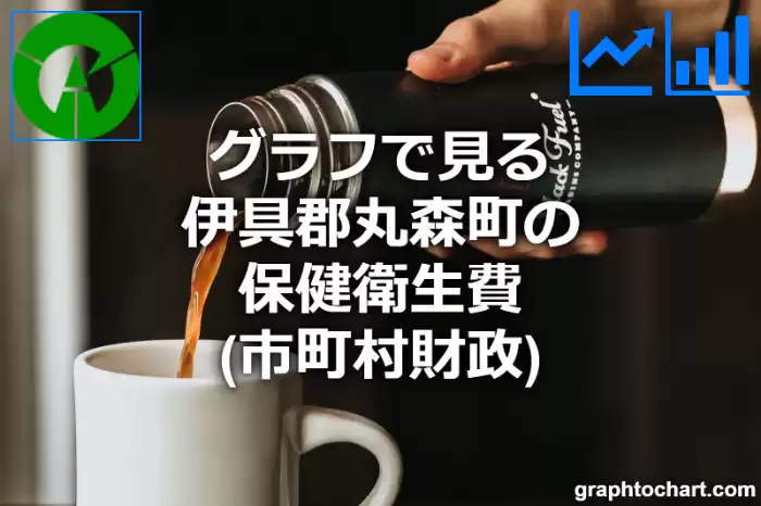 グラフで見る伊具郡丸森町の保健衛生費は高い？低い？(推移グラフと比較)