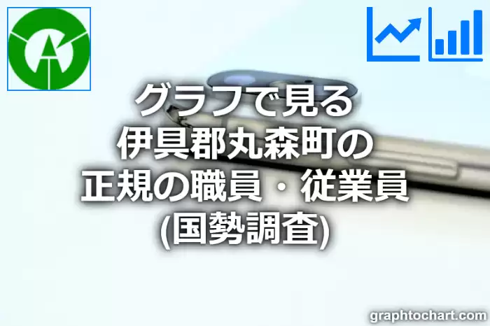 グラフで見る伊具郡丸森町の正規の職員・従業員は多い？少い？(推移グラフと比較)