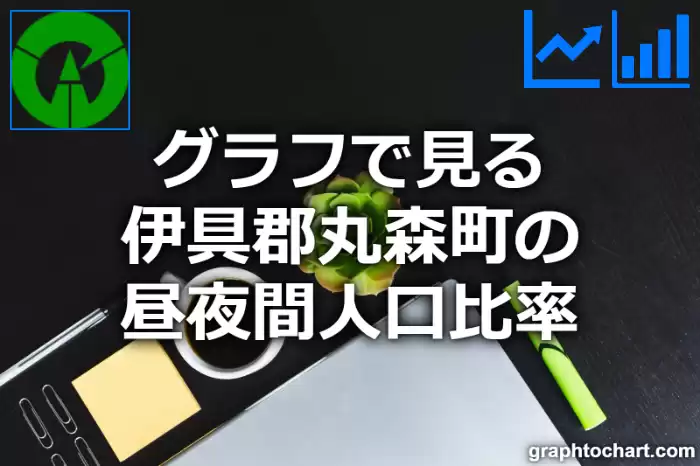 グラフで見る伊具郡丸森町の昼夜間人口比率は高い？低い？(推移グラフと比較)