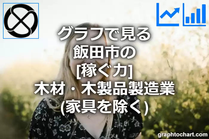 グラフで見る飯田市の木材・木製品製造業（家具を除く）の「稼ぐ力」は高い？低い？(推移グラフと比較)