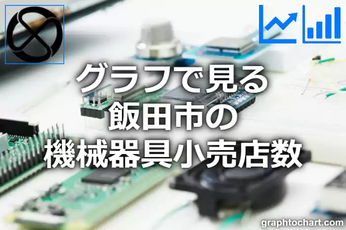 グラフで見る飯田市の機械器具小売店数は多い？少い？(推移グラフと比較)