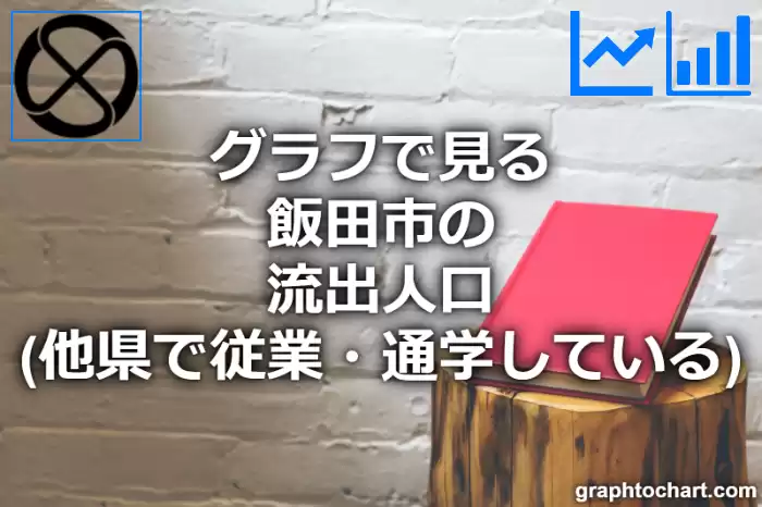 グラフで見る飯田市の流出人口（他県で従業・通学している人口）は多い？少い？(推移グラフと比較)