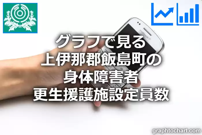 グラフで見る上伊那郡飯島町の身体障害者更生援護施設定員数は多い？少い？(推移グラフと比較)