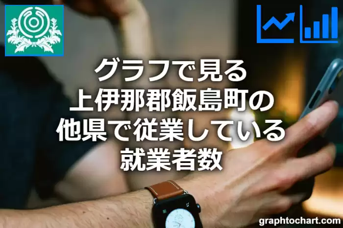 グラフで見る上伊那郡飯島町の他県で従業している就業者数は多い？少い？(推移グラフと比較)