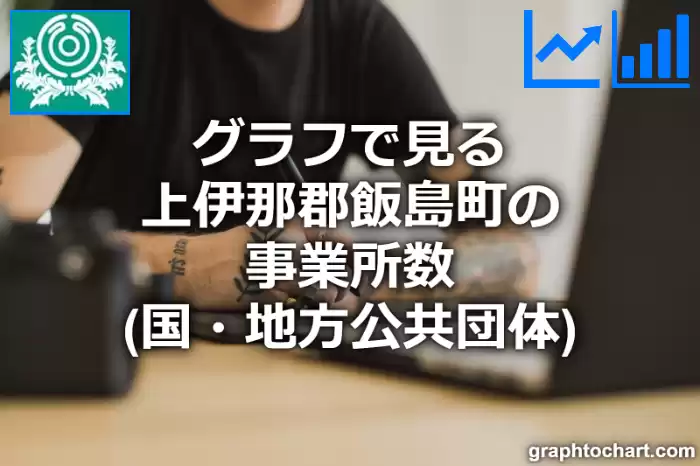 グラフで見る上伊那郡飯島町の事業所数（国・地方公共団体）は多い？少い？(推移グラフと比較)