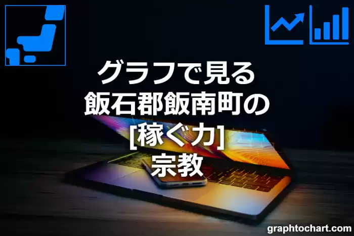 グラフで見る飯石郡飯南町の宗教の「稼ぐ力」は高い？低い？(推移グラフと比較)