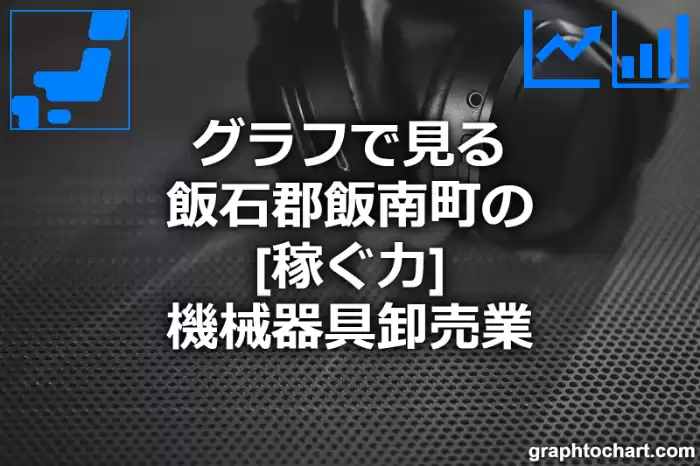 グラフで見る飯石郡飯南町の機械器具卸売業の「稼ぐ力」は高い？低い？(推移グラフと比較)