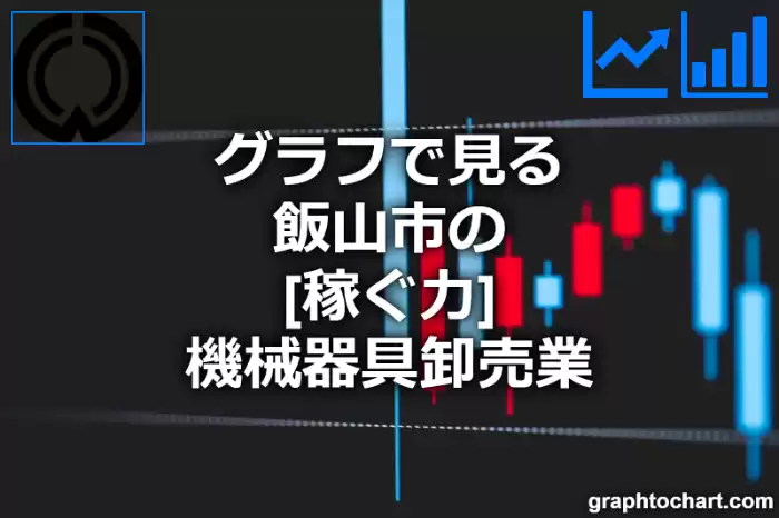 グラフで見る飯山市の機械器具卸売業の「稼ぐ力」は高い？低い？(推移グラフと比較)