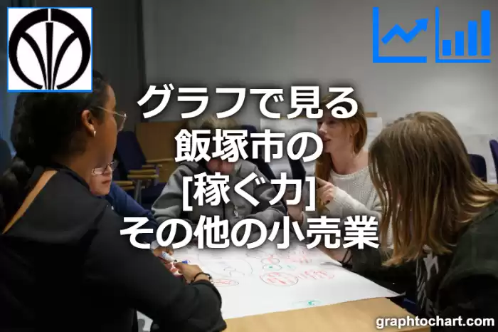 グラフで見る飯塚市のその他の小売業の「稼ぐ力」は高い？低い？(推移グラフと比較)